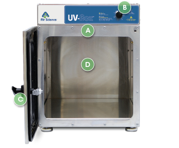 Uv Box Benchtop Decontamination Chambers Air Science